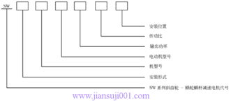上海慧豐傳動機械產品技術參數列表——中國減速機信息網推薦企業