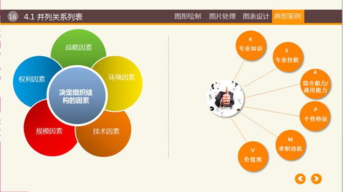 筑夢數(shù)字藍(lán)海，啟航服務(wù)新程——職一級軟件與信息服務(wù)專業(yè)實(shí)習(xí)匯報(bào)