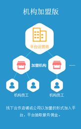 影響力科技 立足成都，以專業(yè)網(wǎng)站制作與小程序開(kāi)發(fā)，構(gòu)建中國(guó)聯(lián)盟網(wǎng)網(wǎng)絡(luò)技術(shù)服務(wù)體系